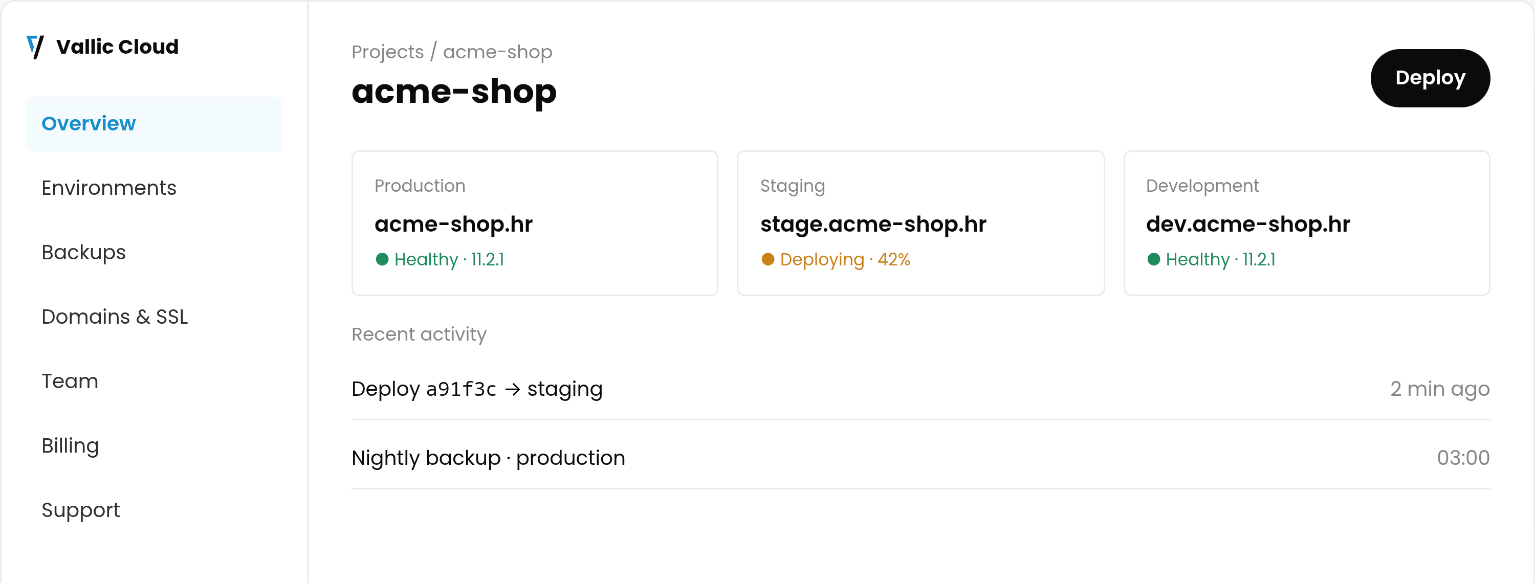 The Vallic Cloud console: a project overview with its production, staging and development environments.